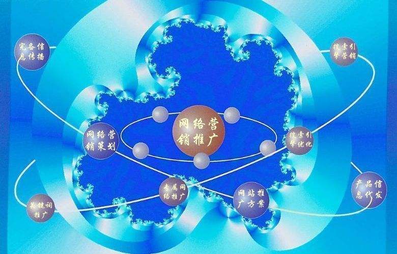 汉阳新媒体运营企业需要掌握的网络推广技巧有哪些